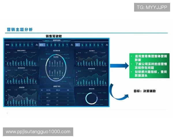 企业部署PG数据库商用版的最佳实践与常见问题解决方案分析